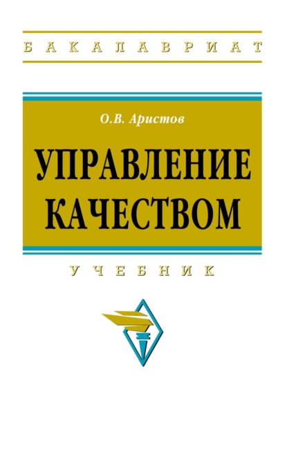 

Управление качеством
