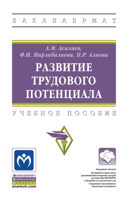 

Развитие трудового потенциала