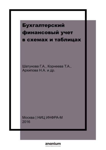 Анатольевна Татьяна Корнеева: Бухгалтерский финансовый учет в схемах и таблицах
