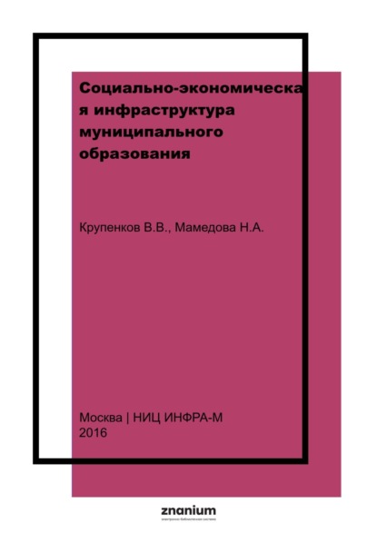 Александровна Наталья Мамедова: Социально-экономическая инфраструктура муниципального образования