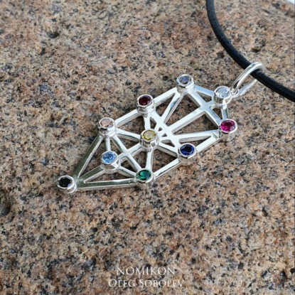 Древо Сефирот