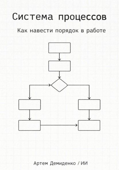 Система процессов: Как навести порядок в работе