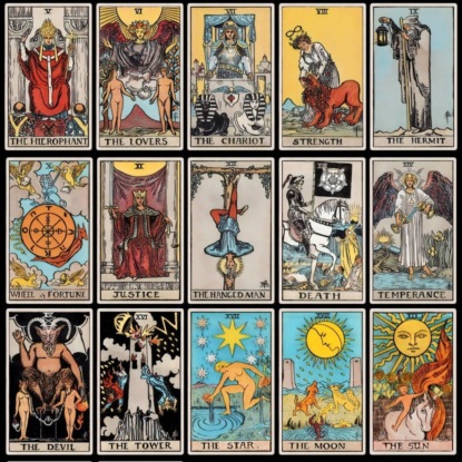 Стихии и чакры в сефиротике