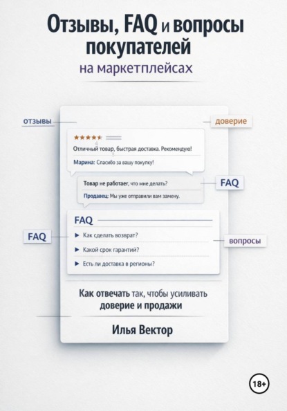 Отзывы, FAQ и вопросы покупателей на маркетплейсах