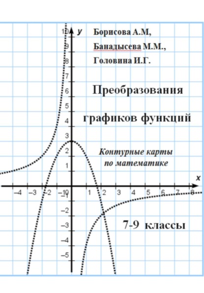 Преобразования графиков функций. 7-9 классы.  Контурные карты по математике