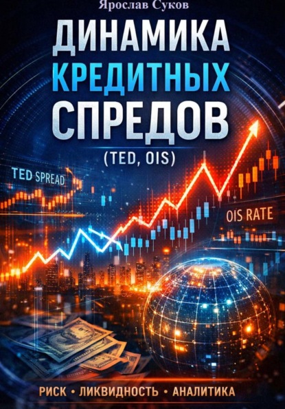 Динамика кредитных спредов (TED, OIS)