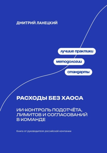 Расходы без хаоса: ИИ-контроль подотчёта, лимитов и согласований в команде