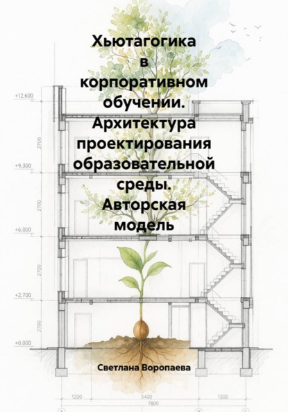 Хьютагогика в корпоративном обучении. Архитектура проектирования образовательной среды. Авторская модель