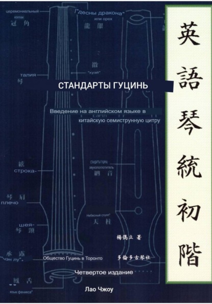 Стандарты гуцинь