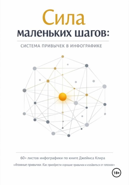 Сила маленьких шагов: система привычек в инфографике