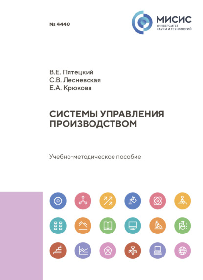 

Системы управления производством