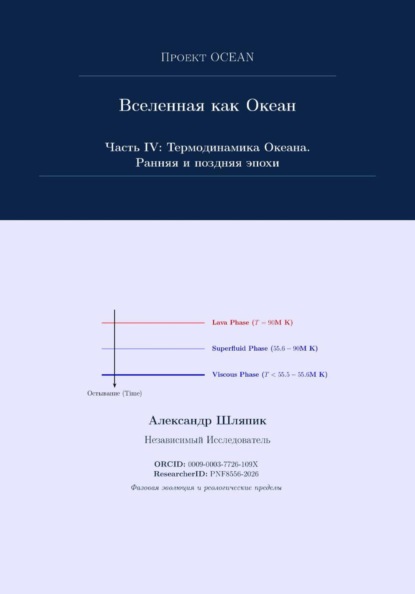 Вселенная как Океан. Часть IV: Термодинамика Океана. Ранняя и поздняя эпохи