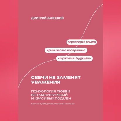 Свечи не заменят уважения: Психология любви без манипуляций и красивых подмен
