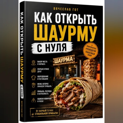 Как открыть шаурму с нуля