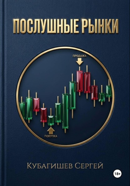 ПОСЛУШНЫЕ РЫНКИ