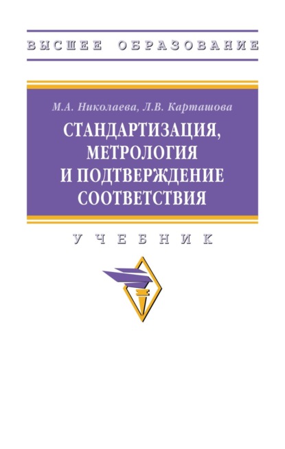 Стандартизация, метрология и подтверждение соответствия