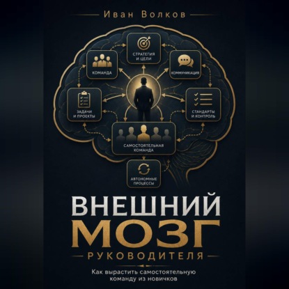 Внешний мозг руководителя: как вырастить самостоятельную команду из новичков
