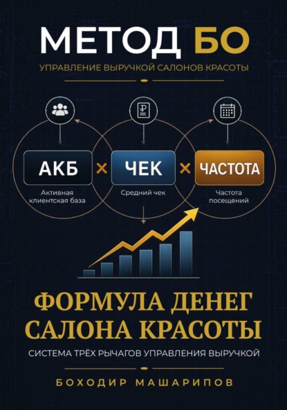 МЕТОД БО. Формула денег салона красоты
