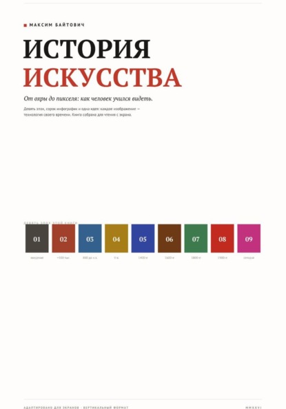 История искусства - визуальная книга