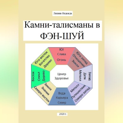 Камни-талисманы в ФЭН-ШУЙ
