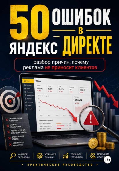 50 ошибок в Яндекс Директе