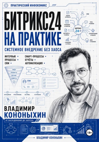 Битрикс24 на практике