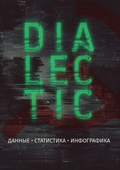 Журнал «Диалектик» №1/2026
