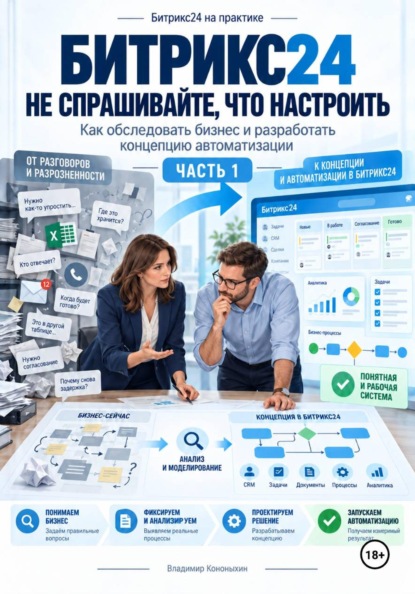Битрикс24, не спрашивайте, что настроить (часть 1)