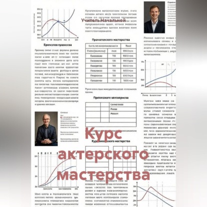 Аудиокнига «Курс актерского мастерства», Учитель Начальной