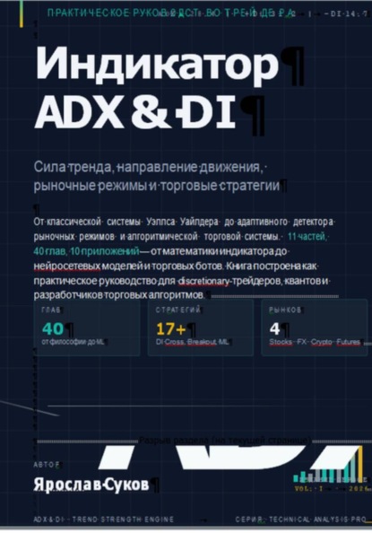 Индикатор ADX & DI