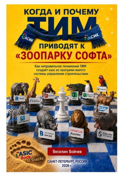 Когда и почему ТИМ приводят к "Зоопарку софта" - Часть 1; Часть 2 и Часть 3
