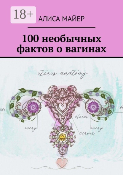 100 необычных фактов о вагинах