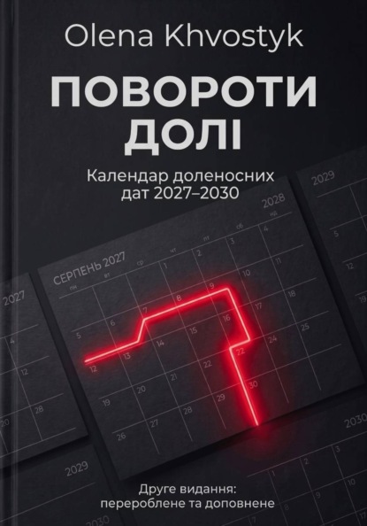 ПОВОРОТИ ДОЛІ: Календар доленосних дат 2027–2030