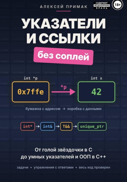Указатели и ссылки без соплей. От голой звёздочки в C до умных указателей и ООП в C++