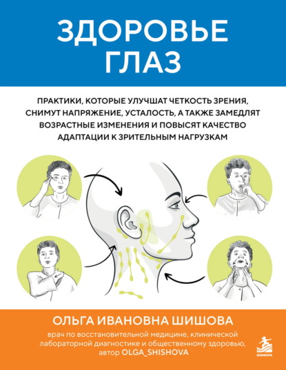 Здоровье глаз. Практики, которые улучшат четкость зрения, снимут напряжение, усталость, а также замедлят возрастные изменения