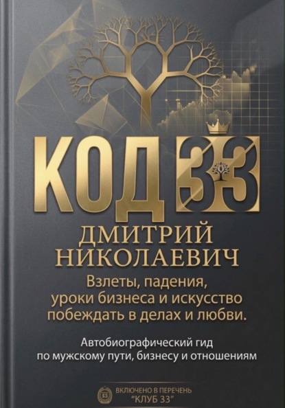 КОД 33 Дмитрий Николаевич