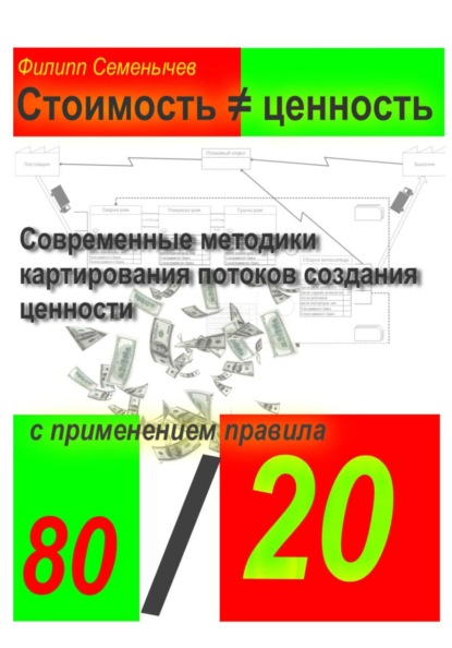 Стоимость / ценность.  Современные методики картирования потоков создания ценности с применением правила 80/20