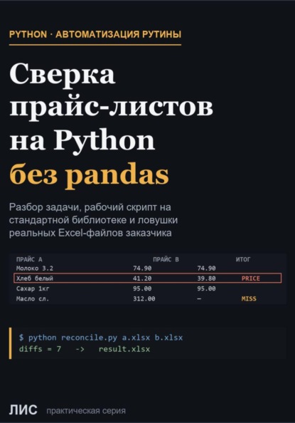 Сверка прайс-листов на Python без pandas