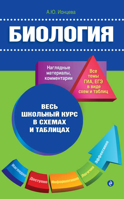 ЕГЭ. Биология