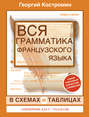 Французский язык. 5-9 классы. Вся грамматика в схемах и таблицах. Справочник