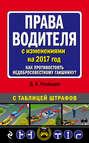 Права водителя с изменениями на 2017 год. Как противостоять недобросовестному гаишнику? С таблицей штрафов