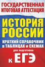 История России. Краткий справочник в таблицах и схемах для подготовки к ЕГЭ