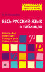 Весь русский язык в таблицах