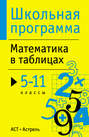 Математика в таблицах. 5-11 классы