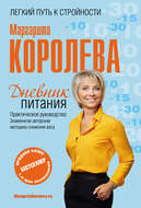 Дневник питания