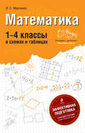 Математика. 1-4 классы: В схемах и таблицах