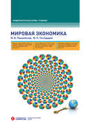 Мировая экономика