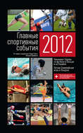 Главные спортивные события – 2012
