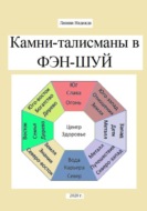 Камни-талисманы в ФЭН-ШУЙ