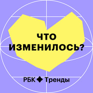 Кибербуллинг: чем опасна травля в интернете и как себя защитить?